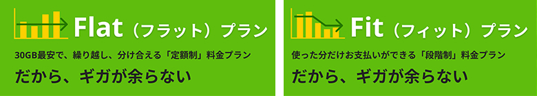 使い方に合わせて選べる2つのプラン