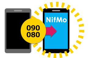 NifMoのネットでナンバーポータビリティ