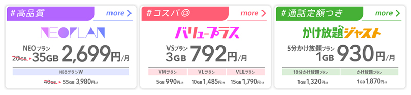 NUROモバイルはとにかく安い！