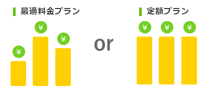エキサイトモバイルの料金プラン