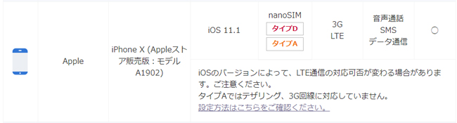 BIGLOBEモバイルでのiPhone Xの動作確認状況