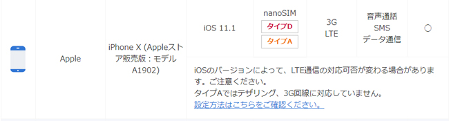 BIGLOBEモバイルで利用できるiPhone X