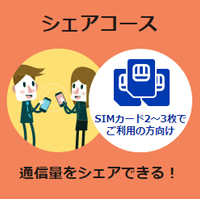 Dmm Mobileの料金プランや評判 Mvno 格安sim 比較