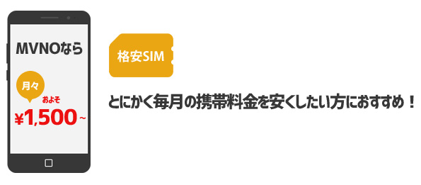 こんな方はMVNOの通話SIMがおすすめ