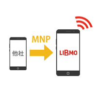 LIBMOはMNPで番号そのままで他社から乗り換えOK