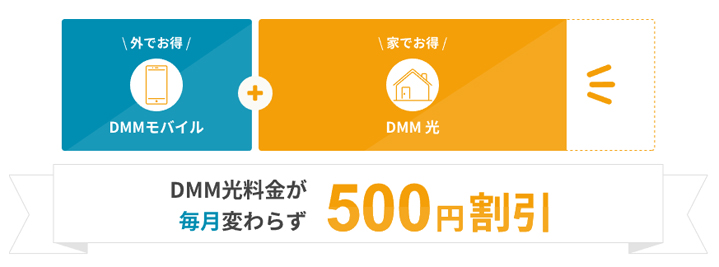 DMM光mobileセット割の手続き・申し込み