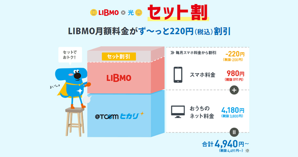 LIBMOと@T COMヒカリのLIBMO×光セット割